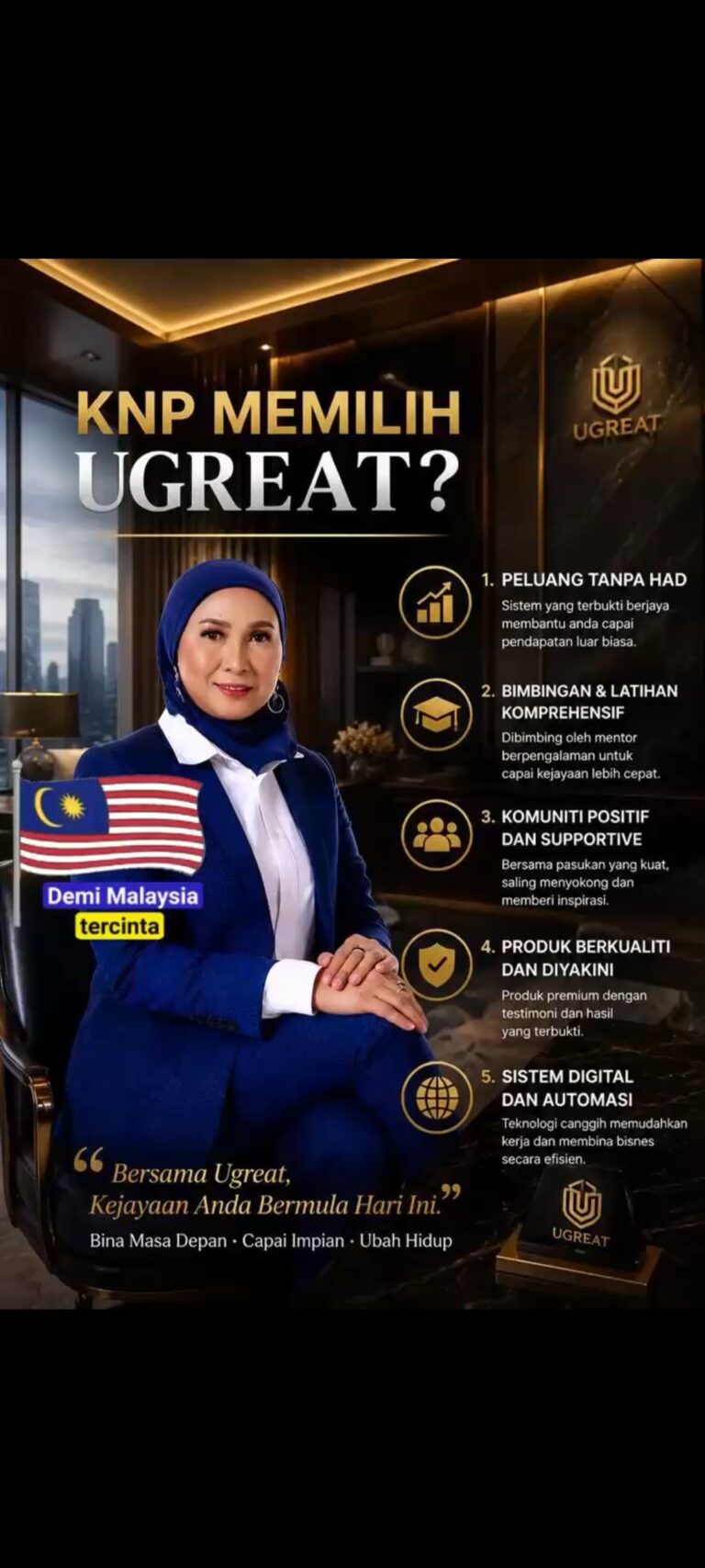 Kopi UGreat