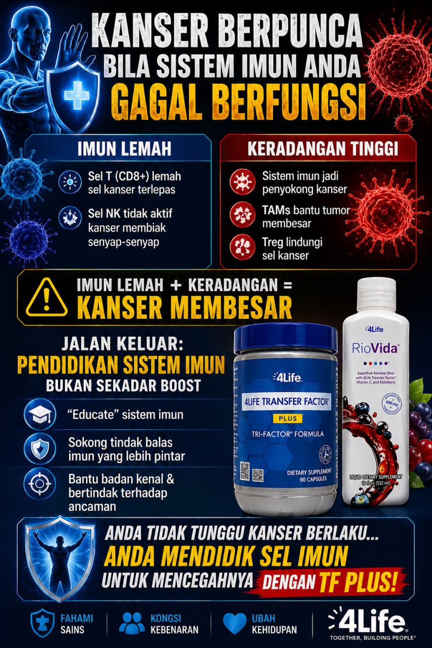 Kuatkan Sistem Immune