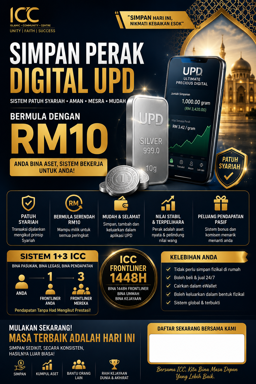 Uncang Perak Digital