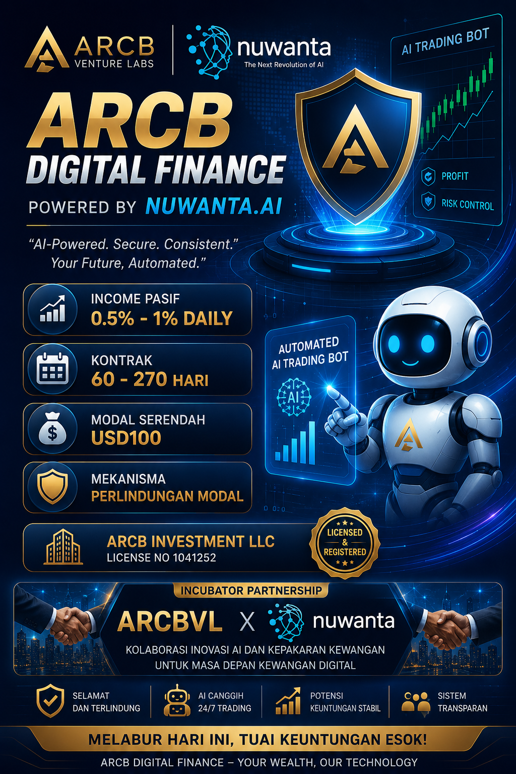 ARCB Digital Finance