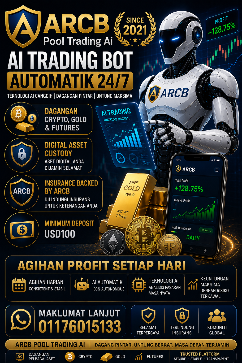 ARCB Pool Trading Ai