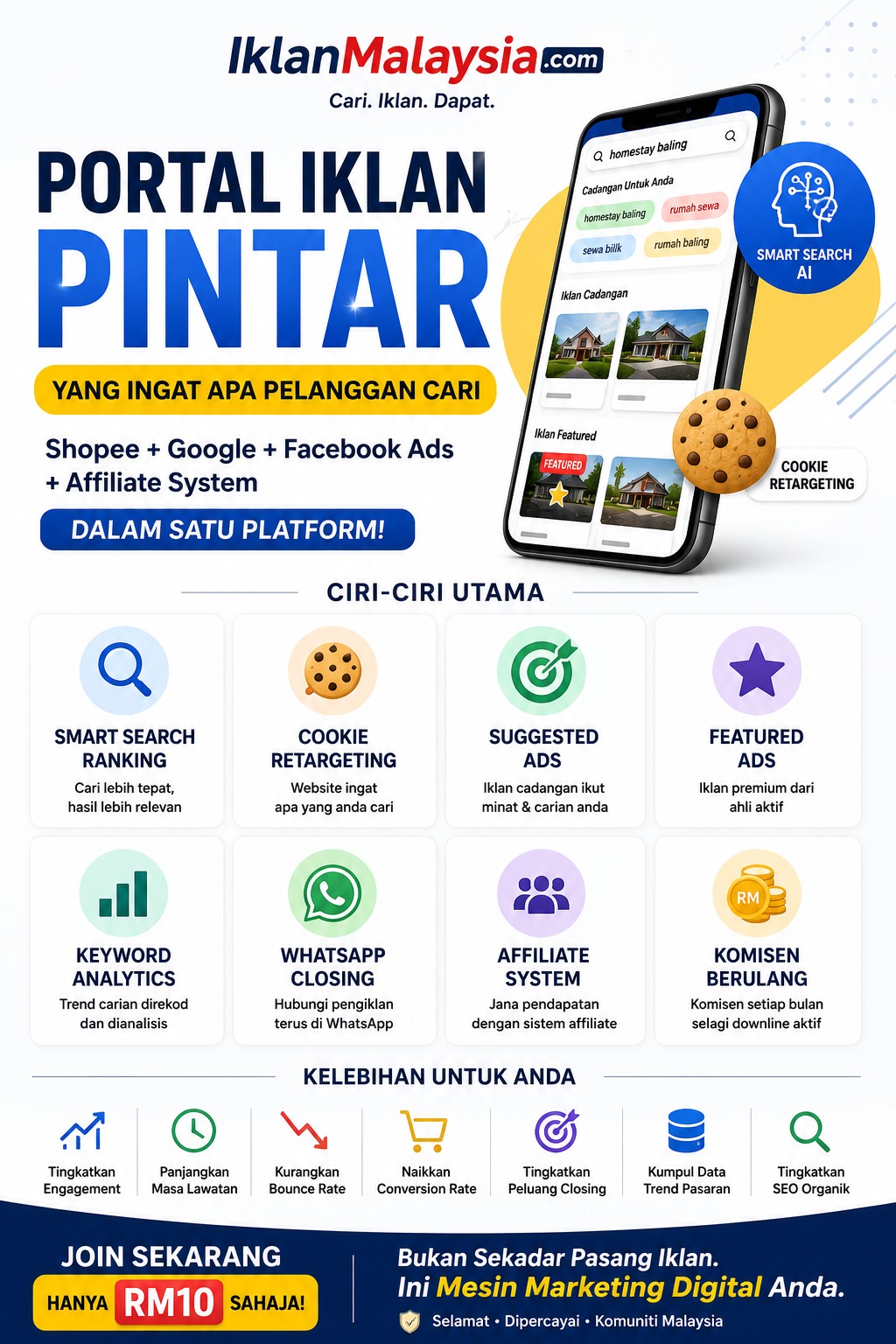Apa Itu Platform IklanMalaysia