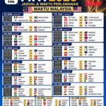 Jadual Piala Dunia FIFA 2026