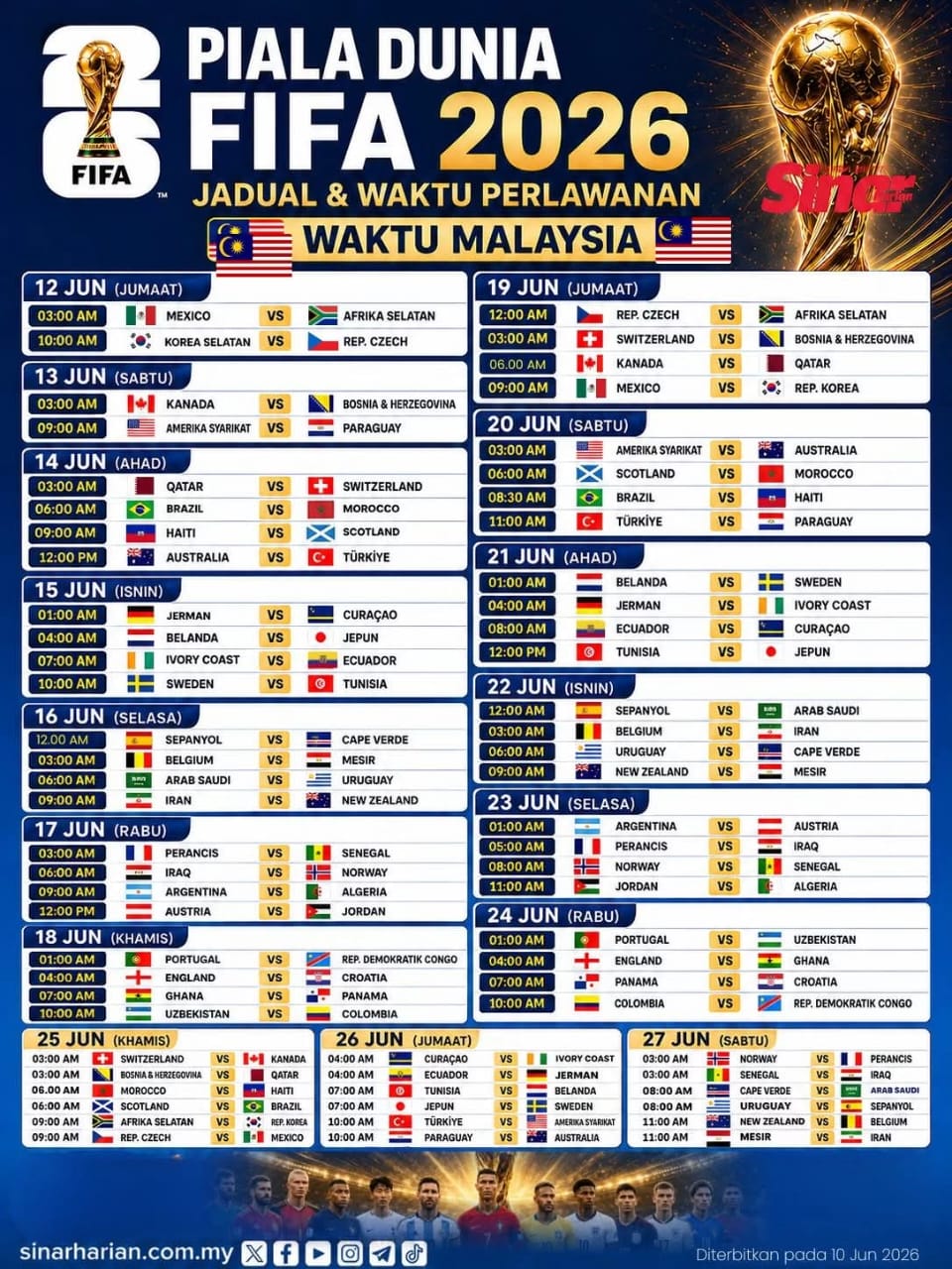 Jadual Piala Dunia FIFA 2026
