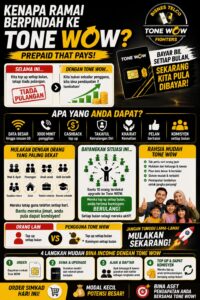 Idea buat duit dari rumah