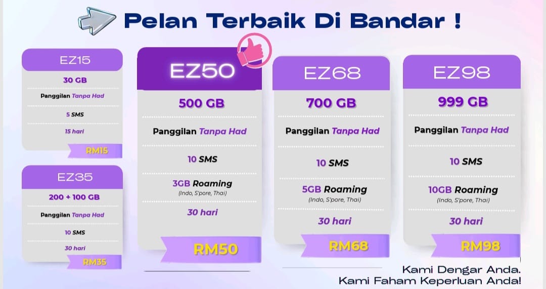 Satu sim untuk semua