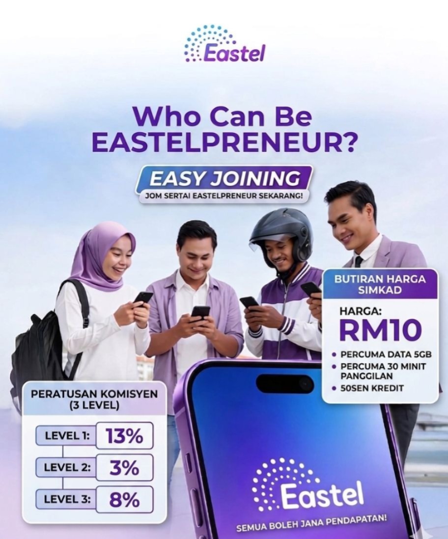 SIMKAD EASTEL