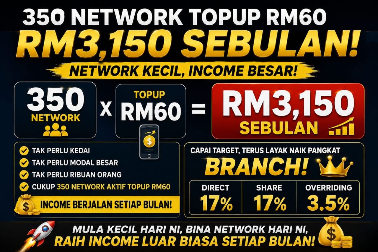 Bisnes modal rm20 potensi income 4angka setiap bulan