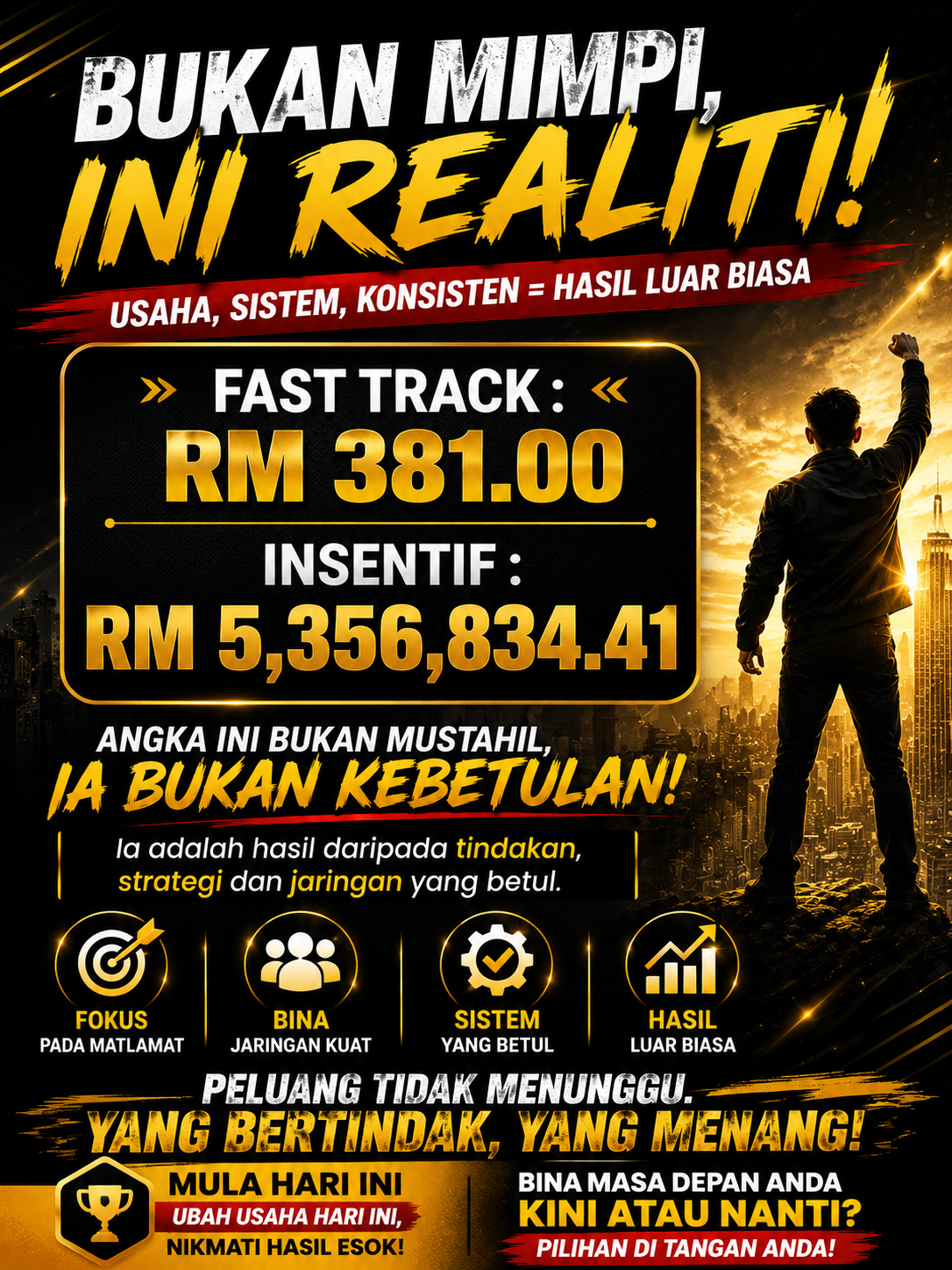 Bisnes modal rendah