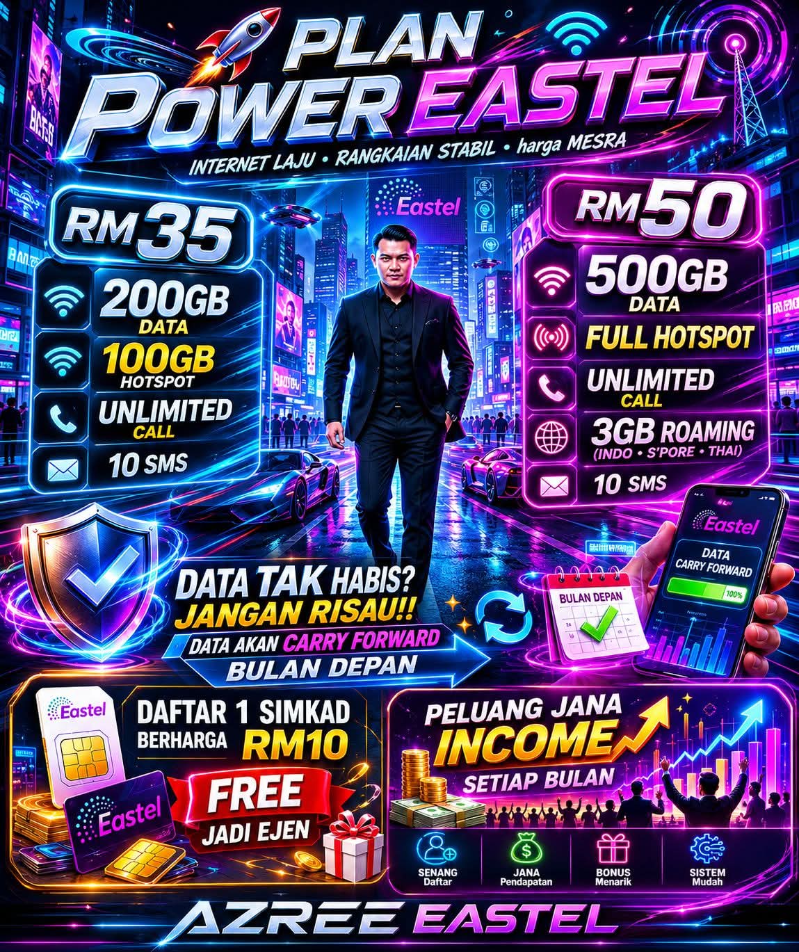 Wakil kawasan