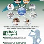 AIR HIDROGEN