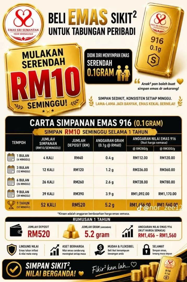 NAK EMAS MURAH SINI TEMPAT NYA!