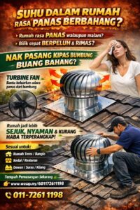 RUMAH PANAS BERBAHANG-PASANG TURBINE FAN