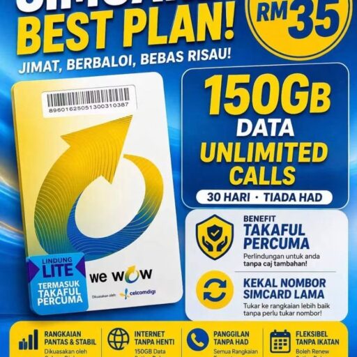 Che Azrul Bin Che Ali