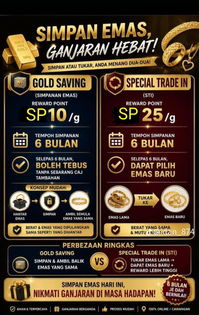 Kedai Emas Sri Semantan
