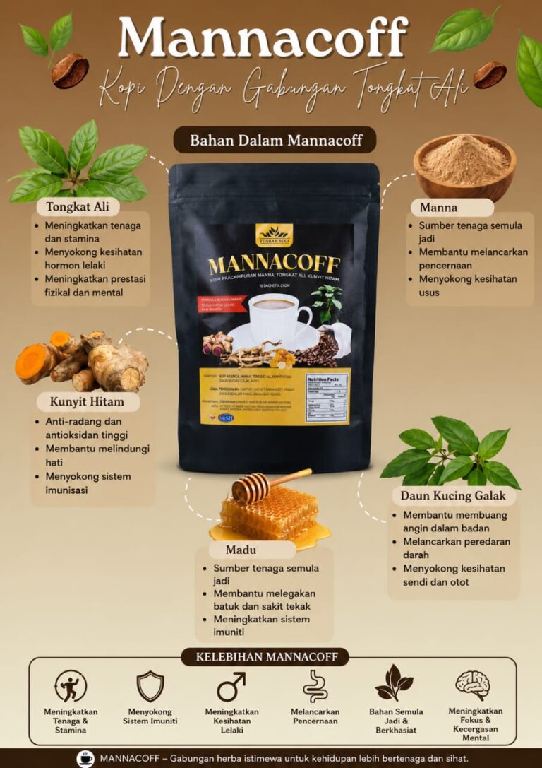 Kopi kesihatan
