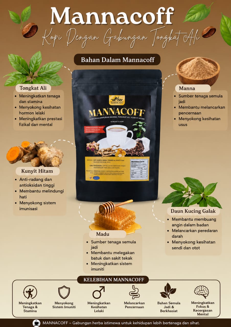 Kopi kesihatan