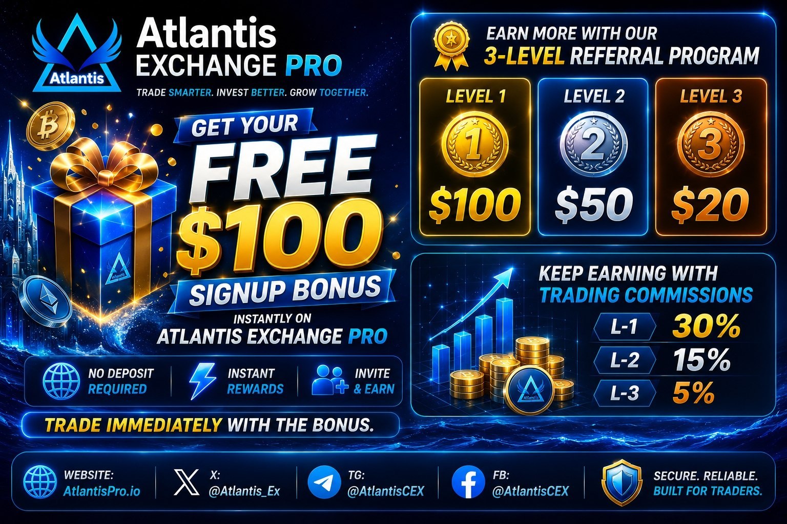 free $100