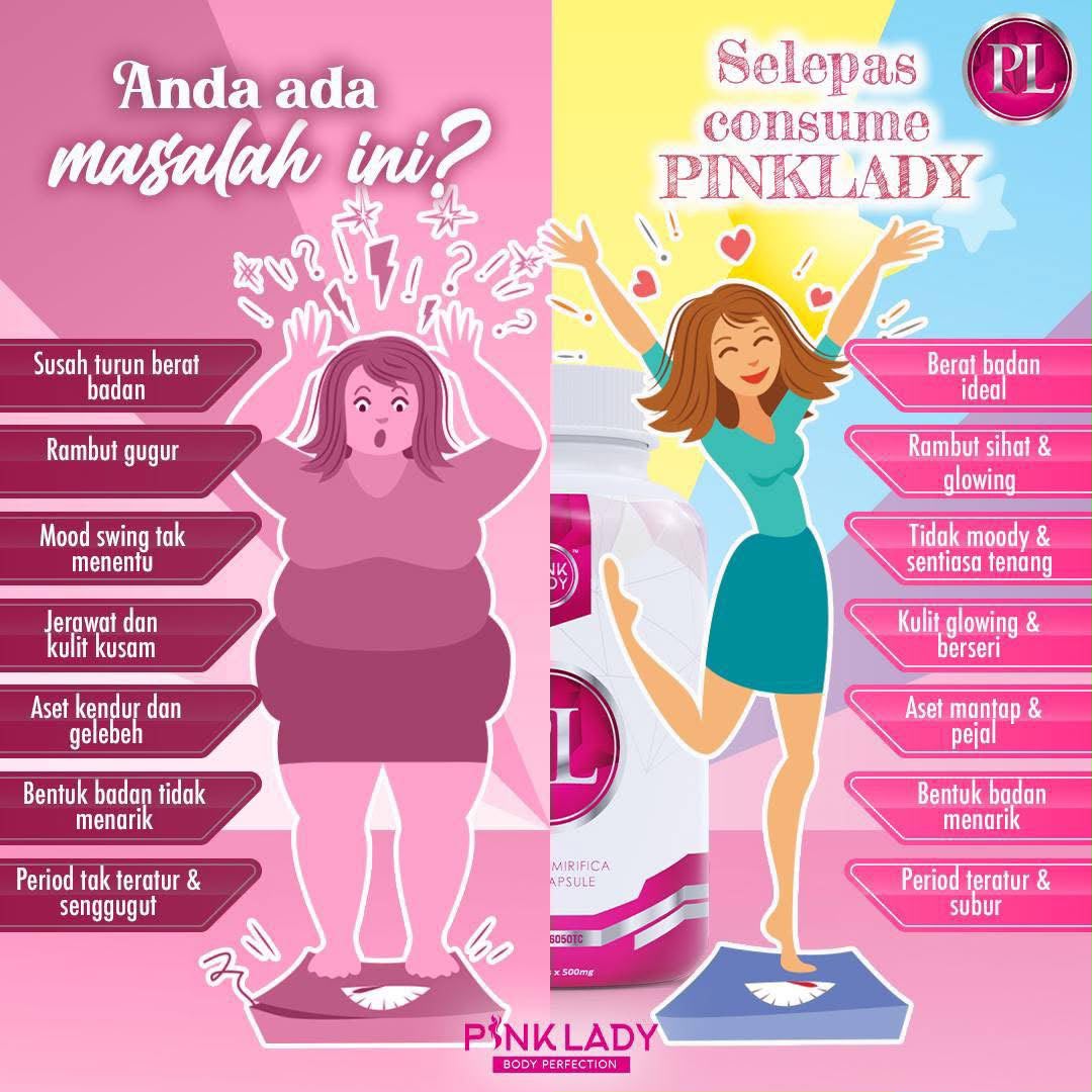 Rahsia Kecantikan