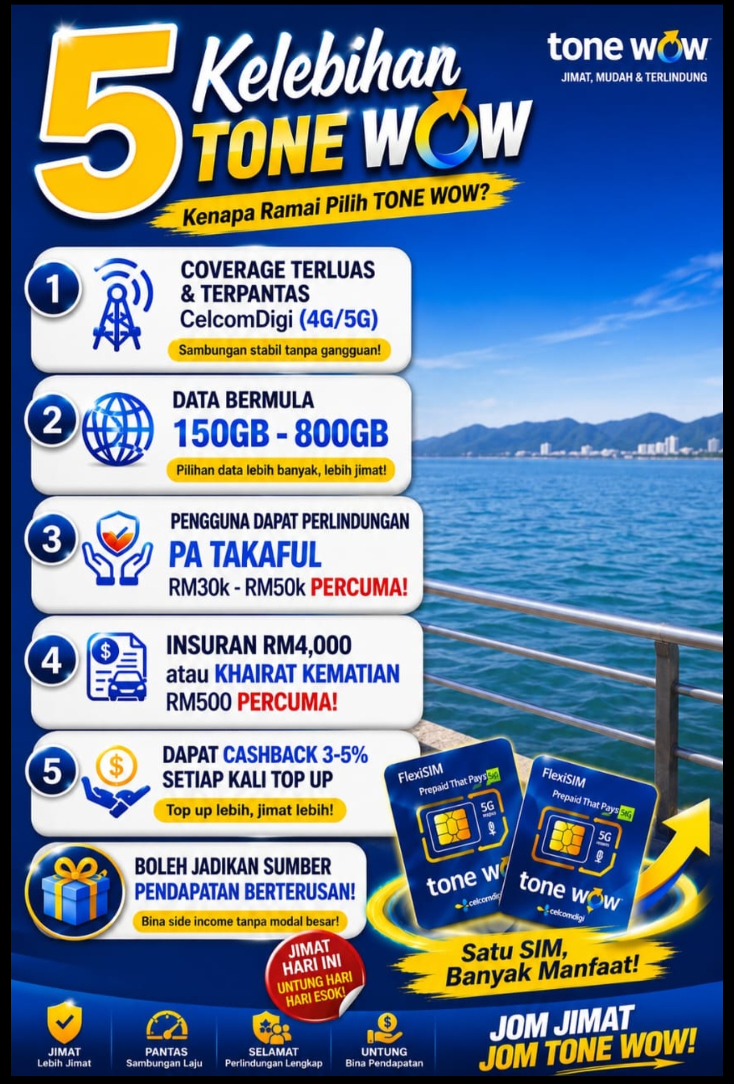 Simkad Digi Tonewow Super Jimat