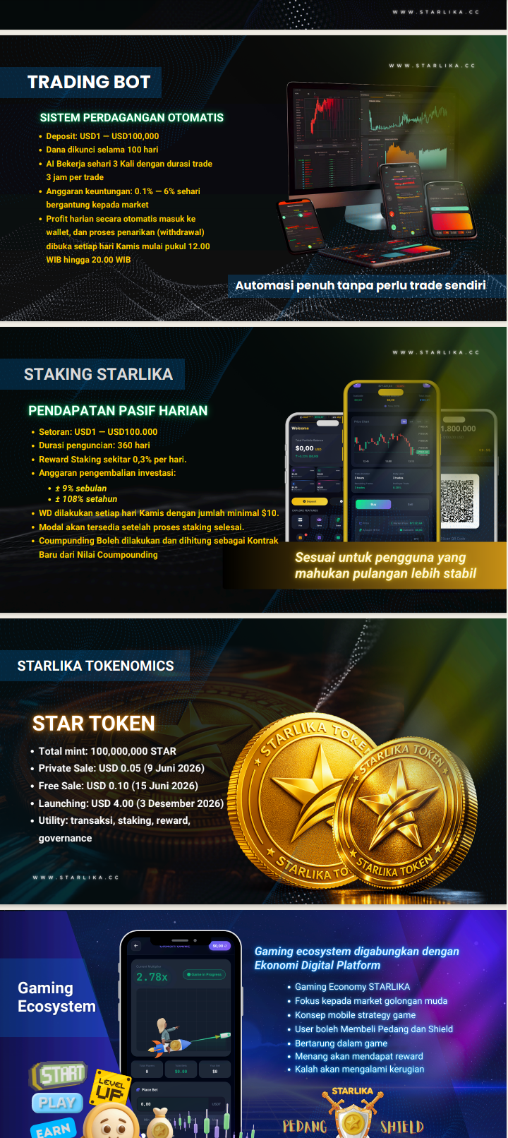 Income Pasif Setiap Hari/Buat Duit Ketika Tidur 😍