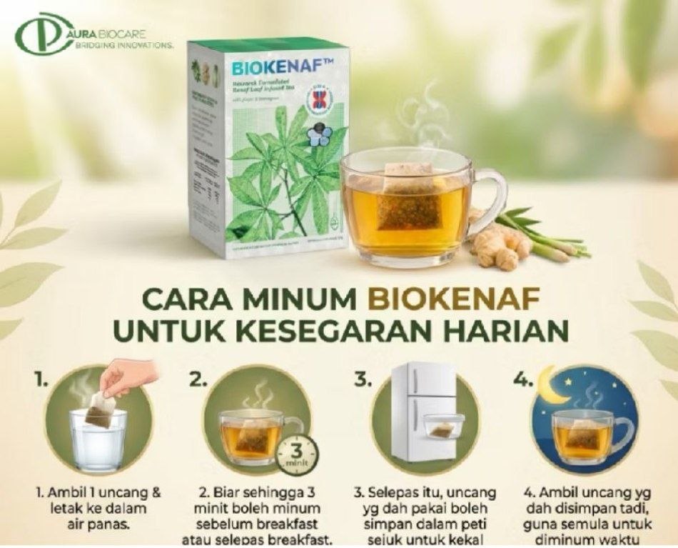 BIOKENAF PAKEJ JIMAT(7 KOTAK) DAPAT FREE GIFT SKIN VITAMIN