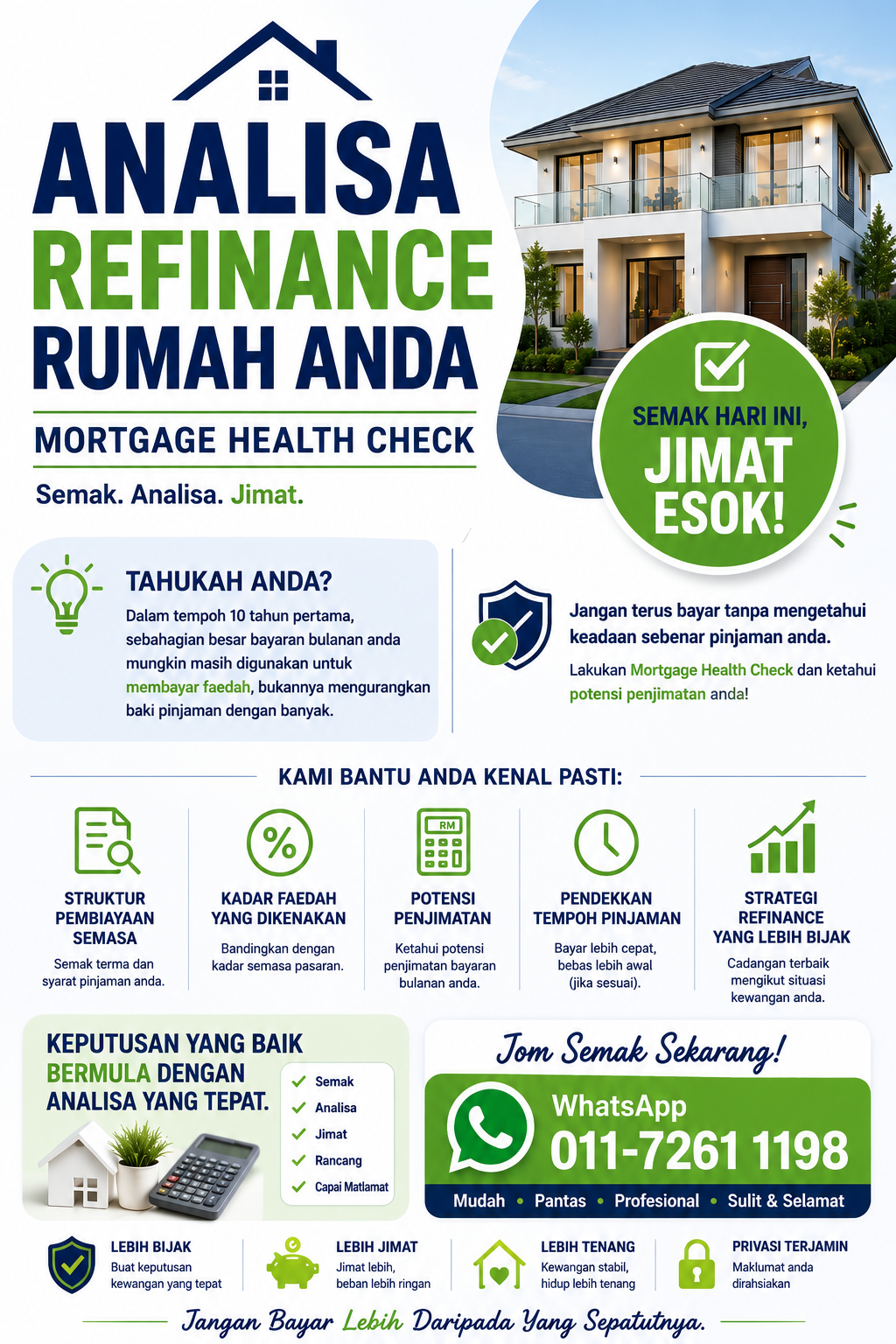 REFINANCE RUMAH – ANALISA PENJIMATAN SEMAKAN