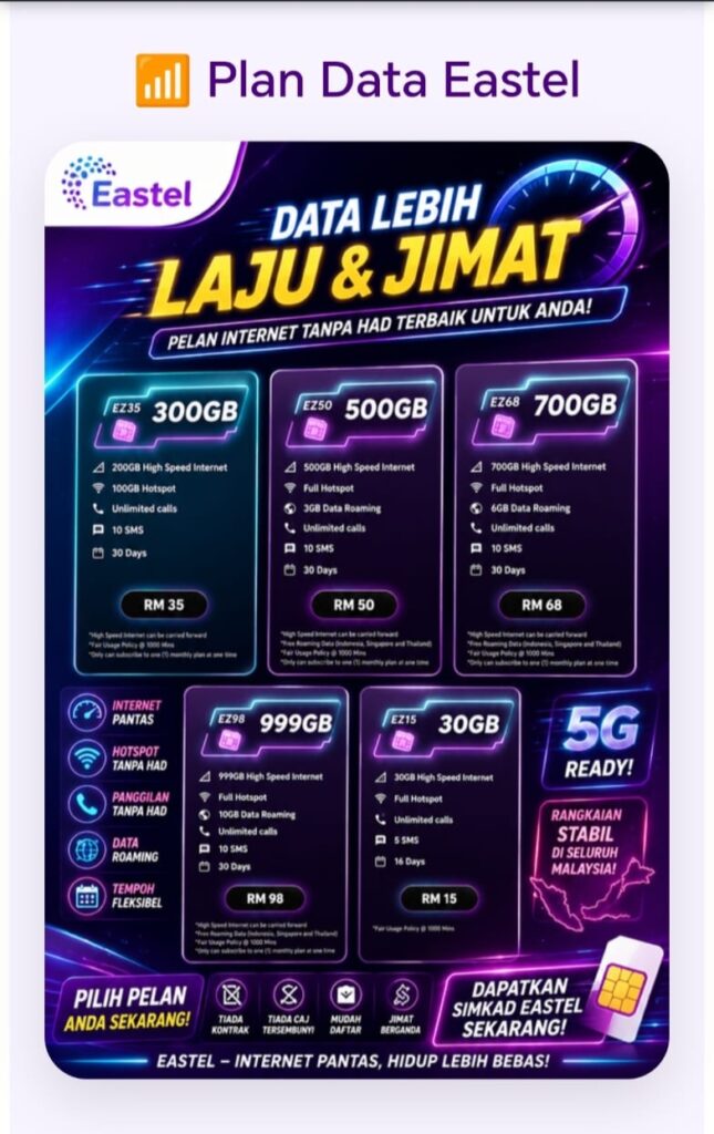 🔮𝐒𝐈𝐌𝐊𝐀𝐃 𝐄𝐀𝐒𝐓𝐄𝐋 – 𝐃𝐀𝐓𝐀