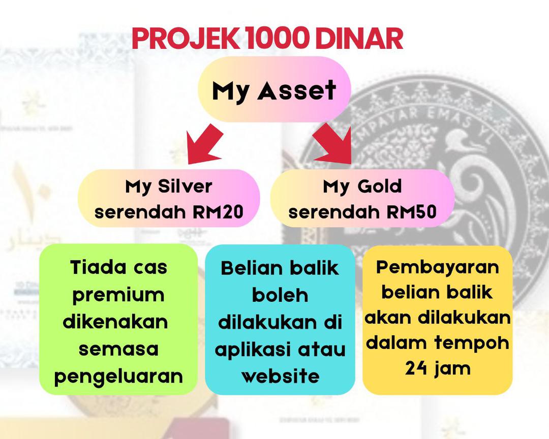 Myaset EEYL