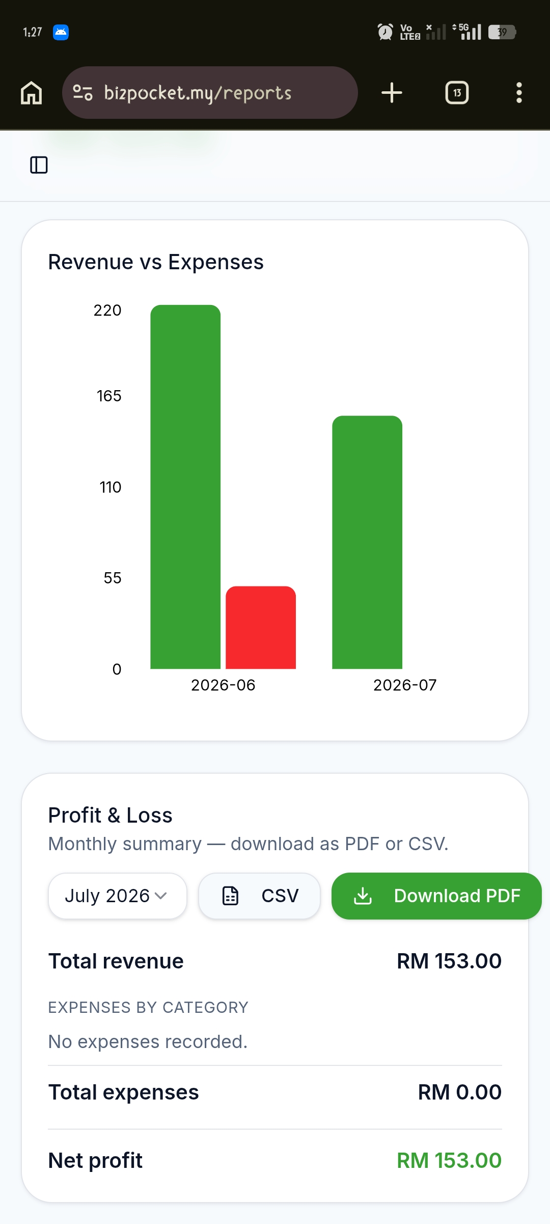 BizPocket-Aplikasi urus cash flow.