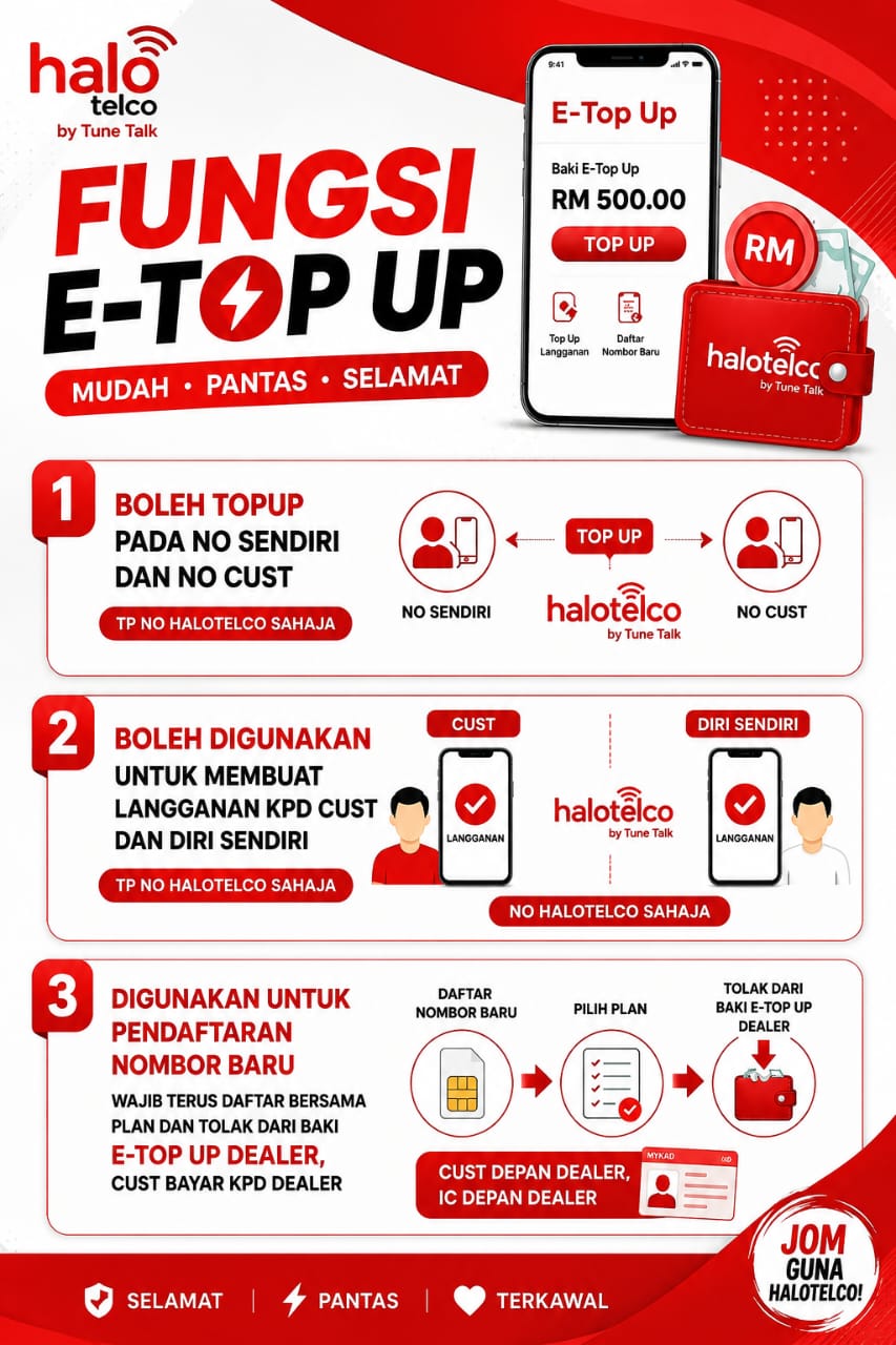 Halo Telco Simkad