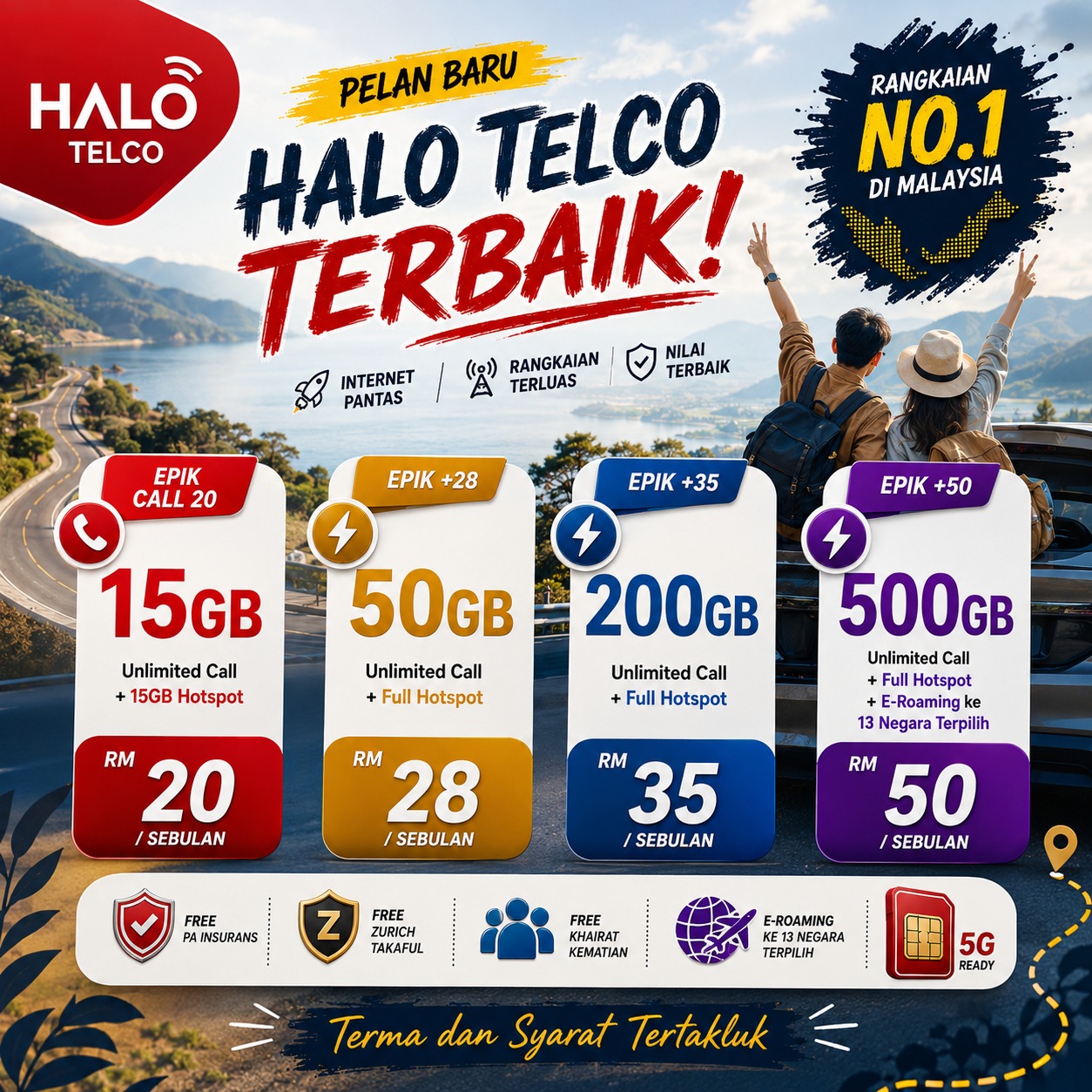 Halo Telco Simkad