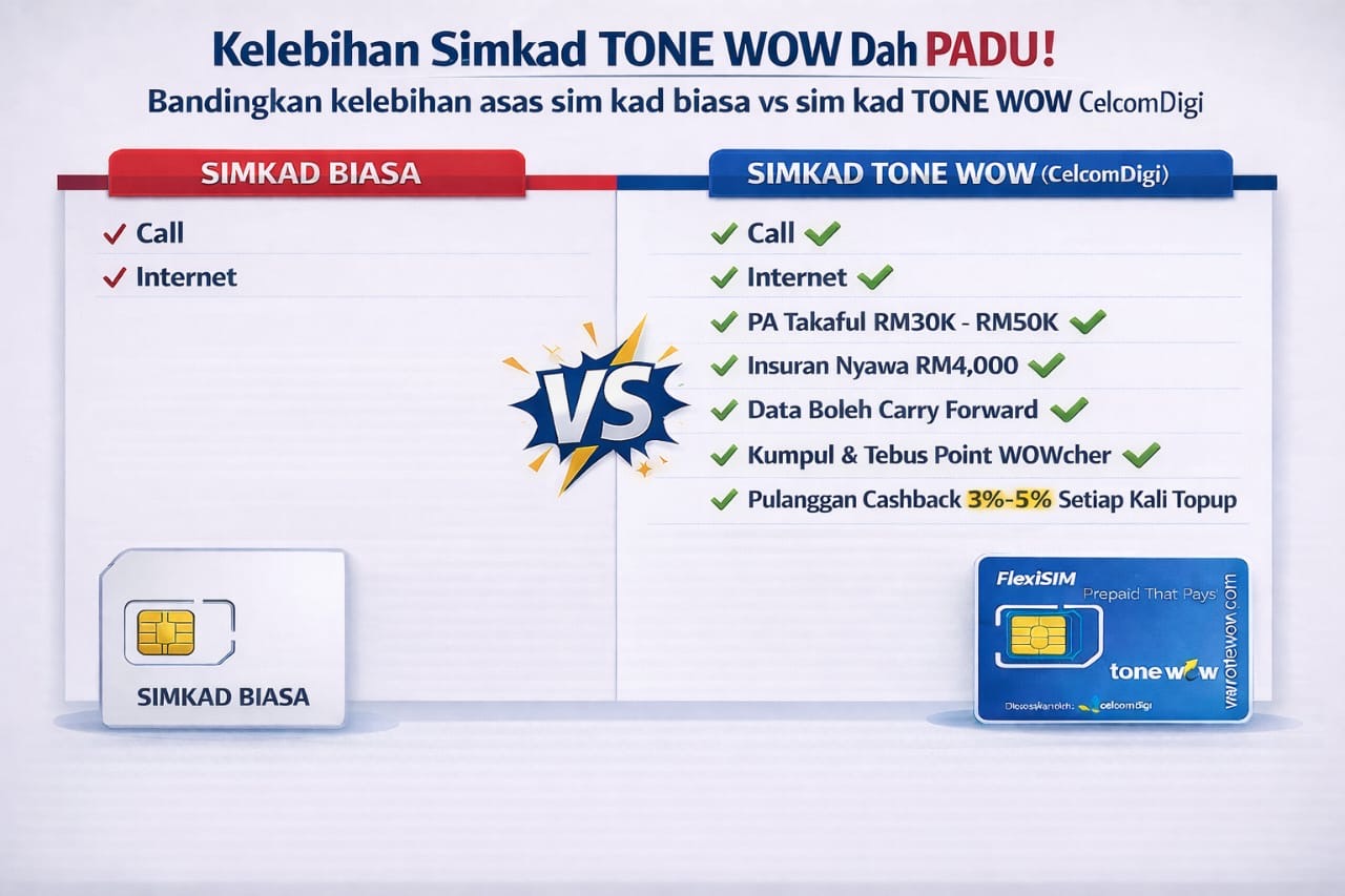Simkad Digi tone wow