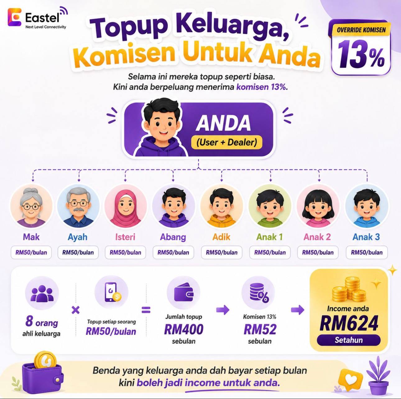 JOM JADI PENGGUNA BIJAK