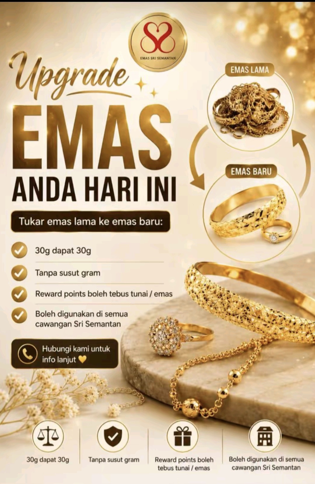 KEAHLIAN SSPC-Kedai Emas Sri Semantan
