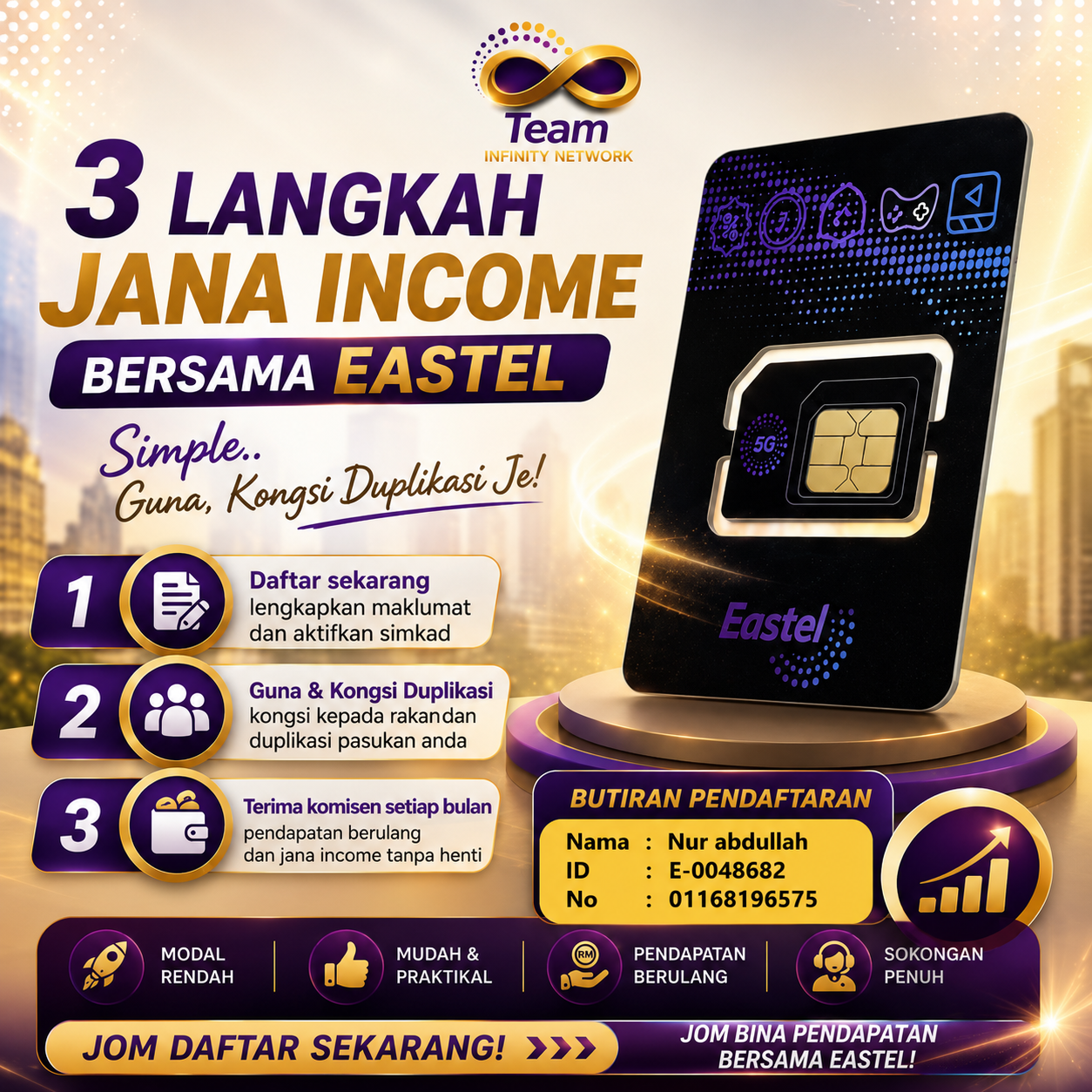 Eastelcore
