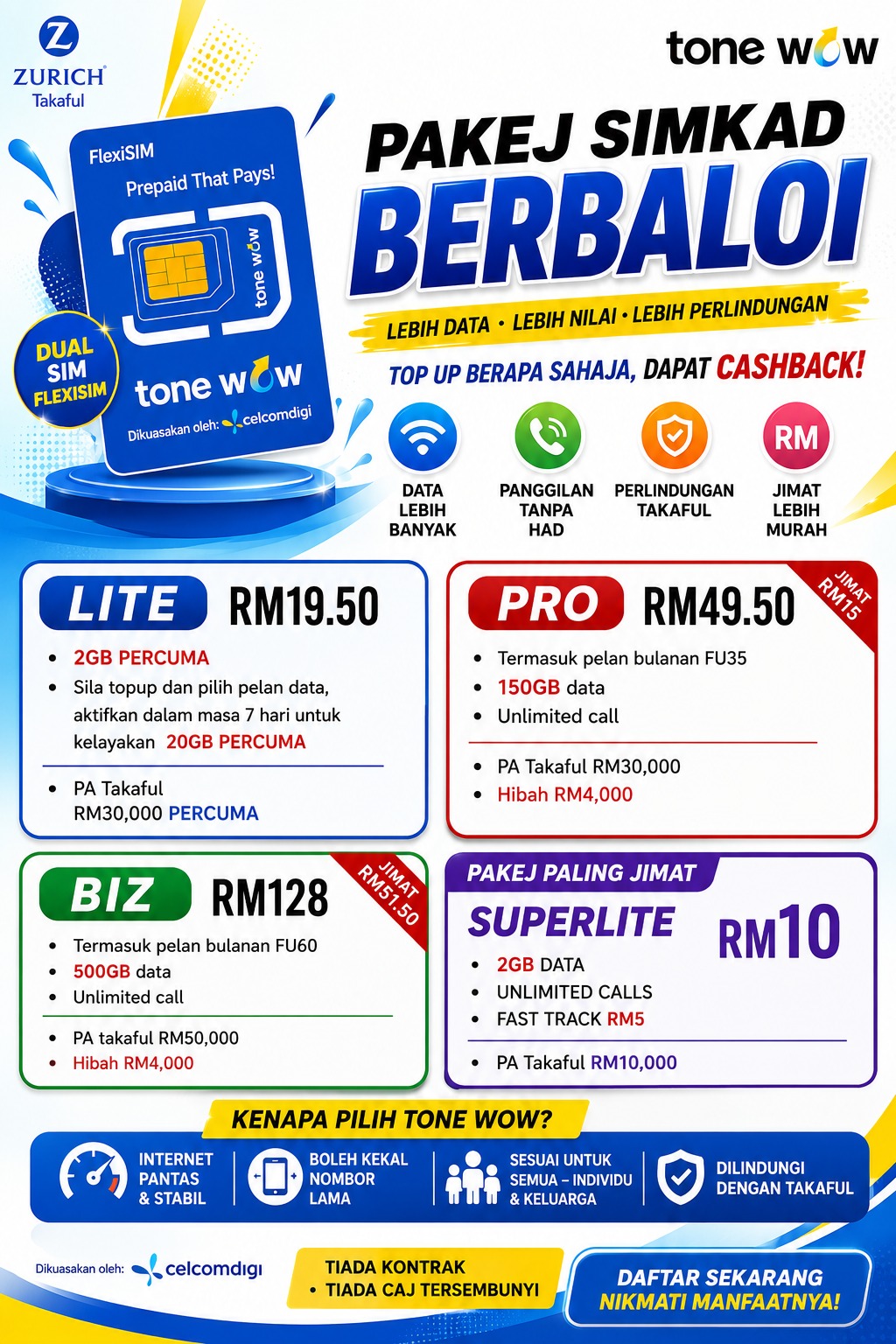 Simkad Tonewow