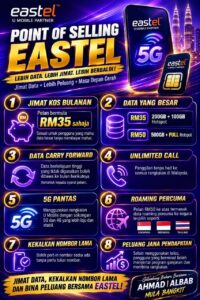 Eastelcore