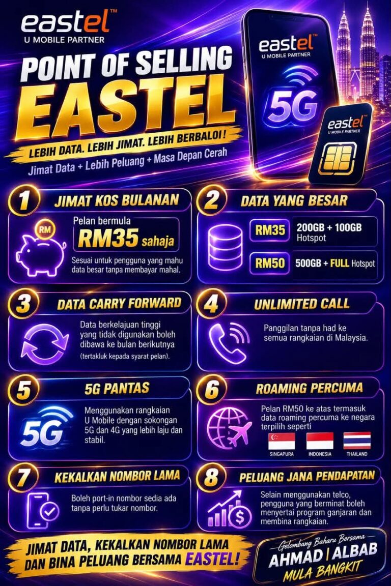 Eastelcore