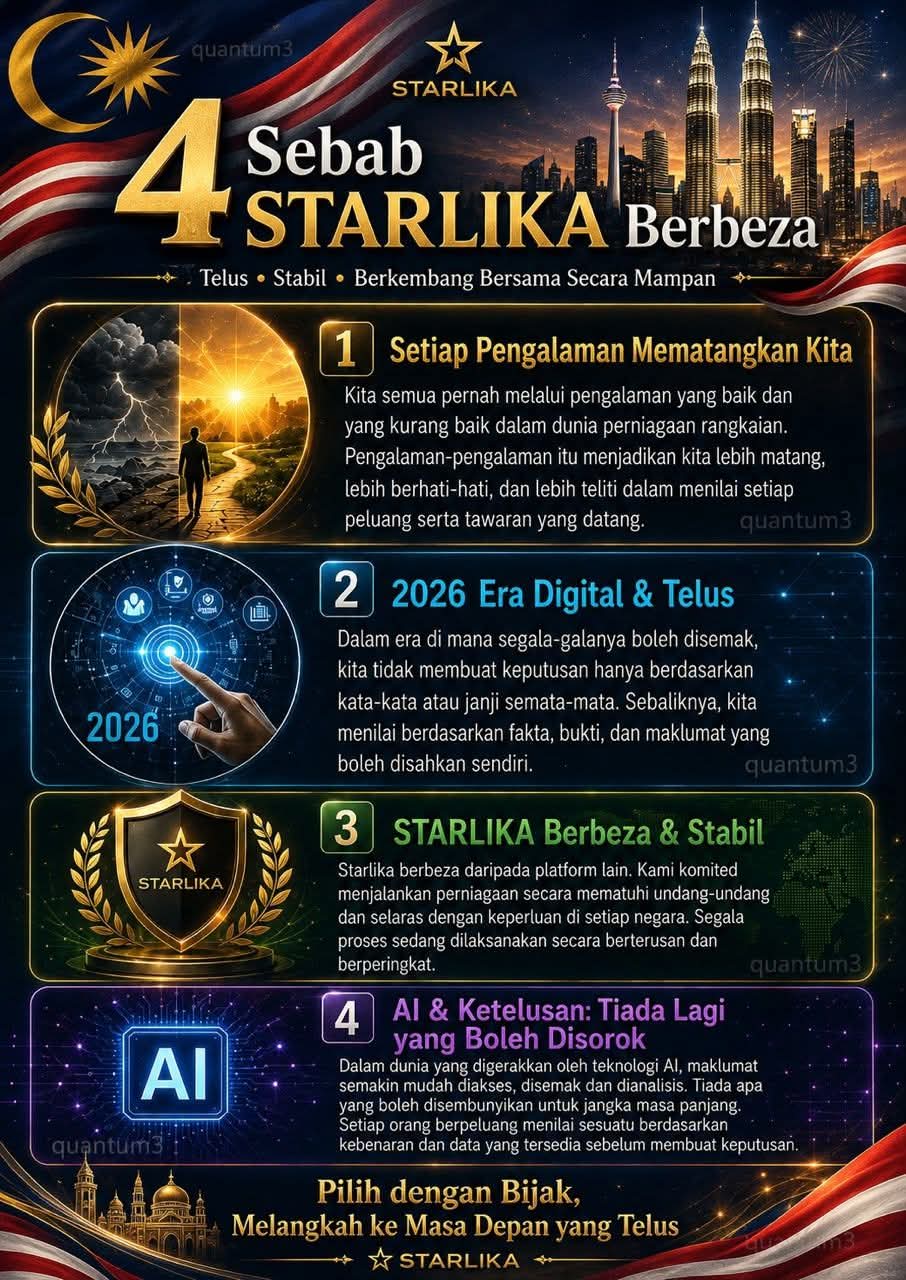 Dengan 1USD dah boleh trade.