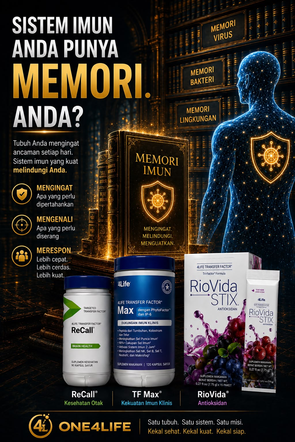 TF. Keperluan semua