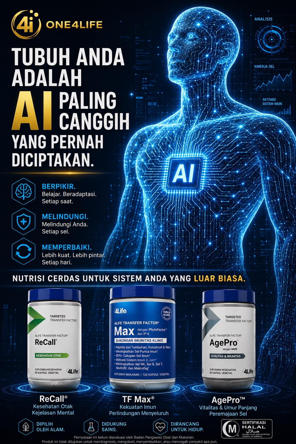 TF. Keperluan semua