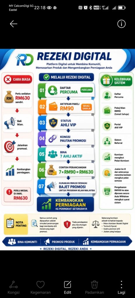 RezekiDigital.com