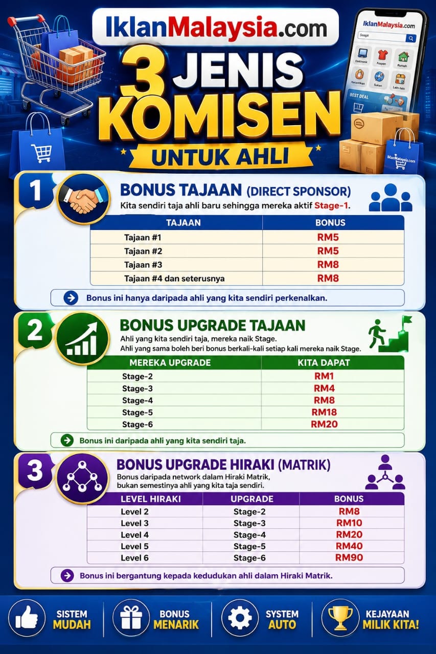 IklanMalaysia.com