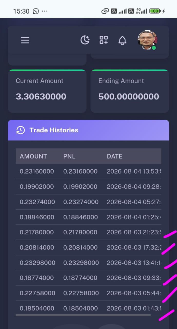 Memahami aset digital matawang kripto