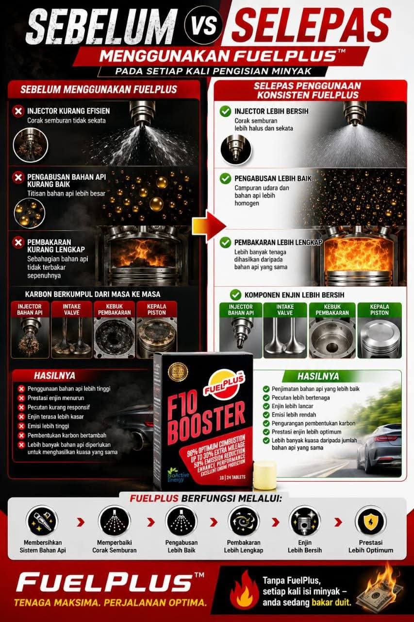Jimat minyak kenderaan Fuelplus