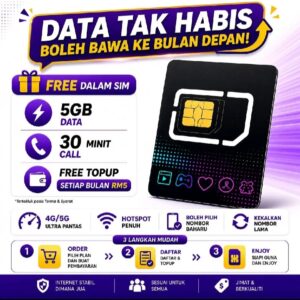 SIMKAD PREPAID EASTEL