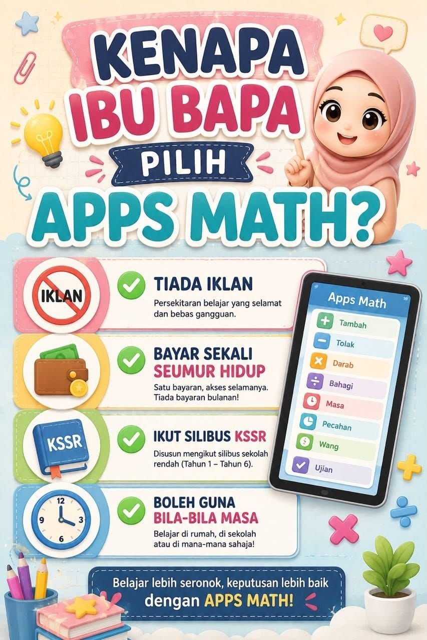 Applikasi Pendidikan Digital Matematik