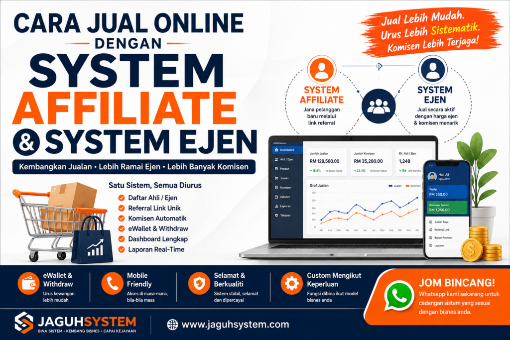 Cara Jual Online dengan System Affiliate & System Ejen