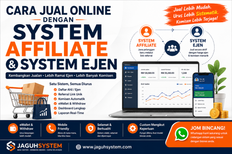 Cara Jual Online dengan System Affiliate & System Ejen